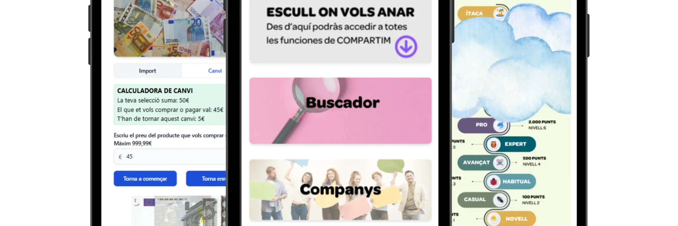 Compartim.cat - Social Network Platform