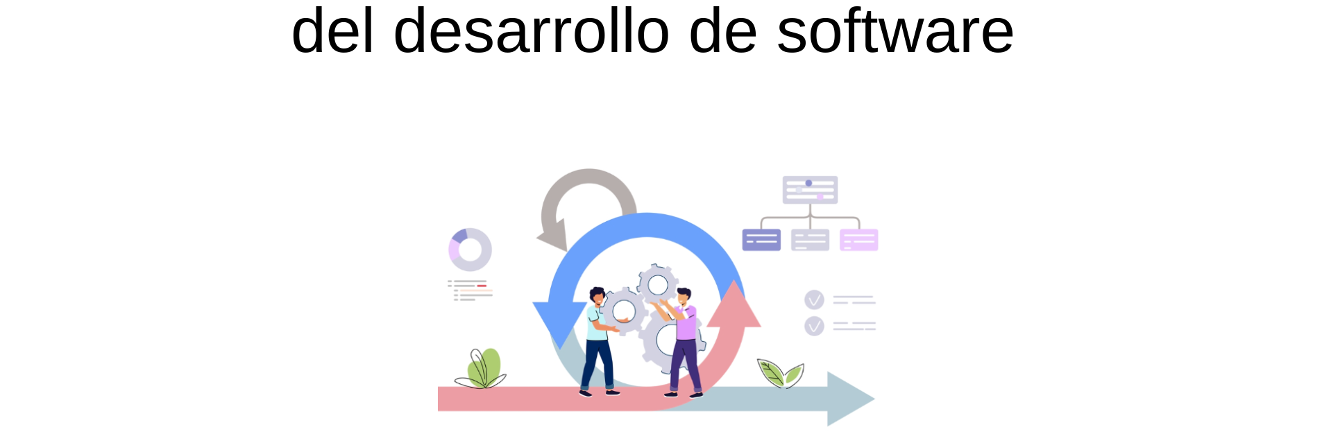 Docencia clases FP Dual Ciclo de vida desarrollo del Software
