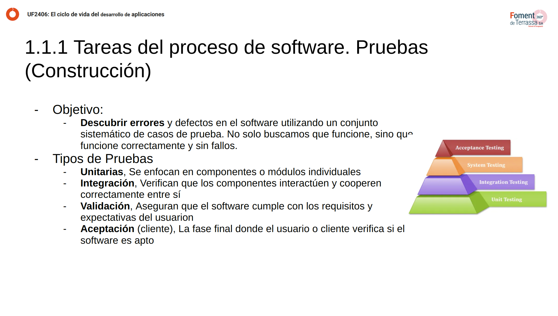 Presentacion uf2406 ciclo de vida desarrollo del software pagina 12 testing pyramid